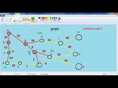 47-uniform cost search (UCS)