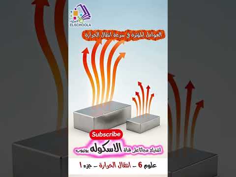 انتقال الحرارة 🔥❄️ | شرح مبسط للمفهوم الثاني جزء 1| الصف السادس الابتدائي | المنهج الجديد 2026