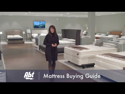 Mattress Buying Guide: How to Choose the Perfect Mattress - UClFPdTOI8x3pR8qwcpAa_vA