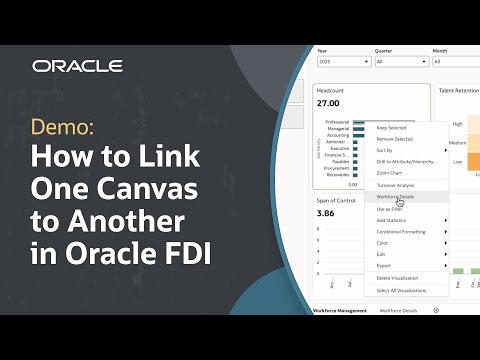 How to Link One Canvas to Another in Oracle Fusion Data Intelligence
