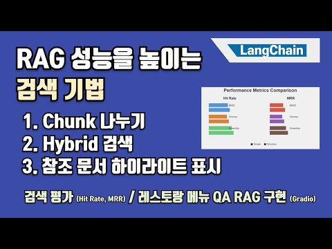 [LangChain] RAG 성능 극대화: 문서 분할, 검색 기법과 평가, 참조 문서 Cross Encoder 하이라이팅