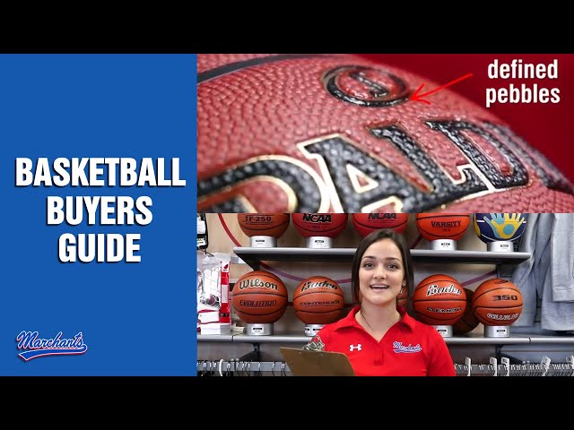 How to Choose the Right Basketball Racket