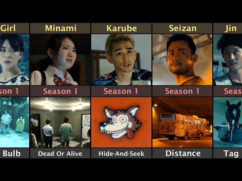 In Which Game, Alice In Borderland Season 1 Character Died