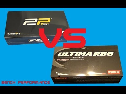 Kyosho RB6 VS TLR 22 2.0 Buggy Comparison - Bench Performance - UC2SseQBoUO4wG1RgpYu2RwA