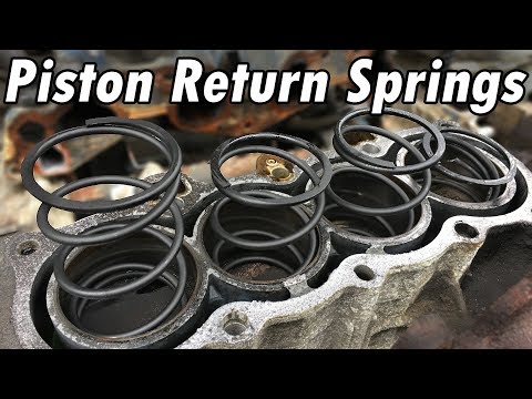 How to Replace Piston Return Springs (and Head Gasket) - UCes1EvRjcKU4sY_UEavndBw