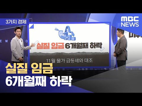 [3가지 경제] 실질 임금 6개월째 하락 (2023.11.01/뉴스투데이/MBC)