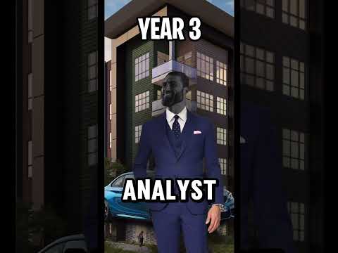 How much can an investment banker make in their first 5 years?#fyp #viral #follow #finance #like