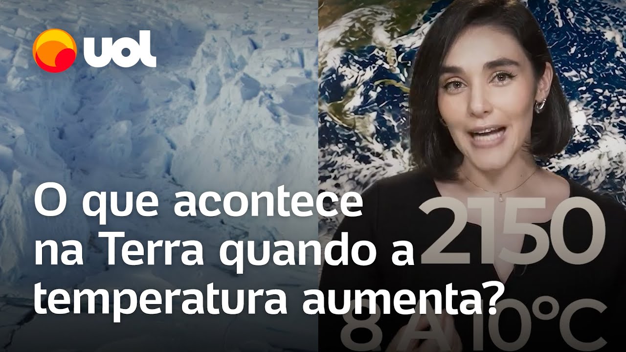 Aquecimento global O que acontece na Terra quando a temperatura aumenta