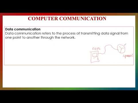 S.5 ICT LESSON: COMPUTER  COMMUNICATION