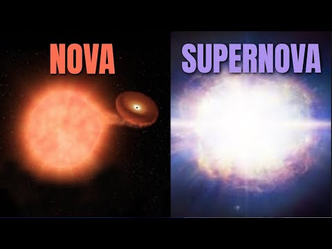 ¿Qué Rayos es una NOVA?