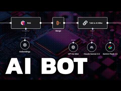 I Created AI Mike to Manage My Community 24/7!