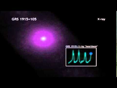 Galaxy's Heart Beats in X-Rays - UCVTomc35agH1SM6kCKzwW_g