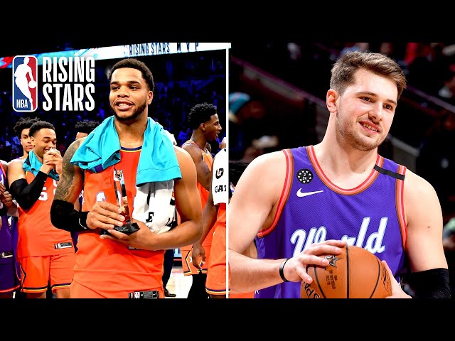 2020 NBA All-Star Rising Stars Roster
