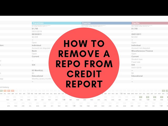 How to Get a Repo Off Your Credit