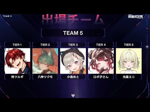 【VALORANT】#V最協A2 チーム５顔合わせ ⚡【ホロライブ/ロボ子さん】