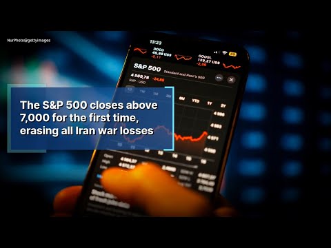 The S&P 500 closes above 7,000 for the first time, erasing all Iran war losses