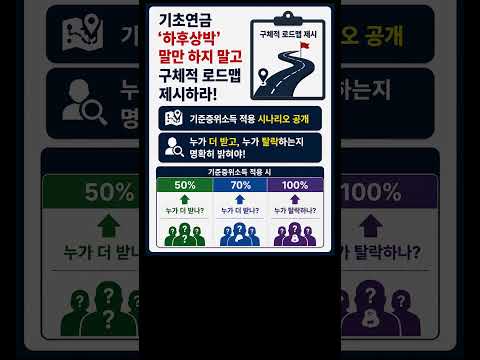 기초연금 하후상박 누가 탈락하나 #기초연금 #기초연금 #하후상박 #기준중위소득 #기초연금로드맵 #기초연금개편 #소득기준 #연금개혁 #복지정책 #기초연금개혁 #Shorts