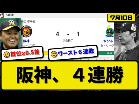 【3位vs6位】阪神タイガースがヤクルトスワローズに4-1で勝利…7月10日逆転勝ちで4連勝…先発大竹6回1失点7勝目…野口&坂本が活躍【最新・反応集・なんJ・2ch】プロ野球