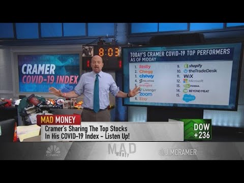 Buy Cramer Covid-19 Index stocks when we’re ‘losing’ pandemic war, Cramer says