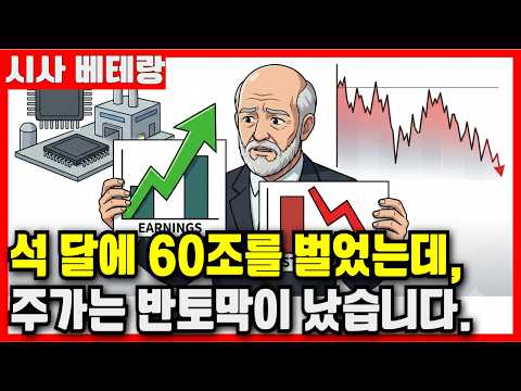 석 달에 60조를 벌었는데, 주가는 반토막이 났습니다