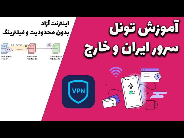 What is Chamy VPN?