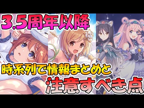 【プリコネR】３.５周年以降の情報時系列まとめと注意すべき点解説【３.５周年】