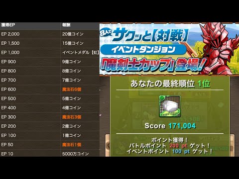 【8人対戦】魔剣士カップのポイントを紹介！豪華報酬をサクッとゲットしよう！【パズドラ】