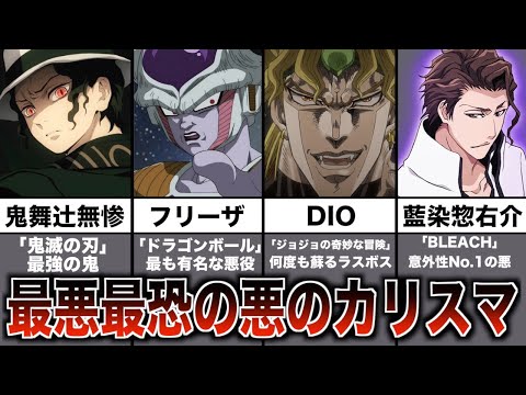 ヒロノ アニメ 漫画考察 の最新動画 Youtubeランキング