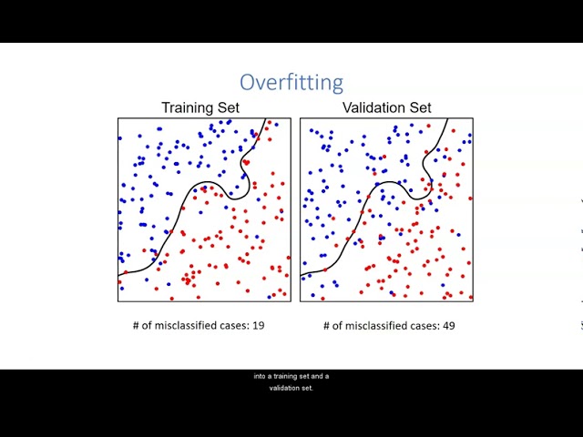 How Data Partitioning Can Improve Machine Learning