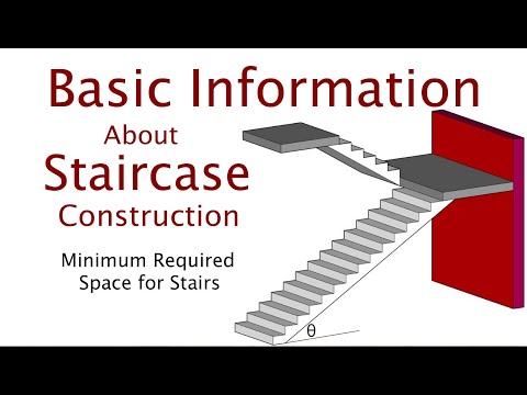Basic Information and Minimum Required Space of Staircase Construction