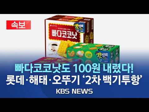 [🔴속보] 롯데웰푸드, 내달 과자 3종 100원 인하…빠다코코낫·롯샌·제크, 1,700원→1,600원/오뚜기, 라면 15개 가격 5%↓/2023년 6월 28일(수)/KBS