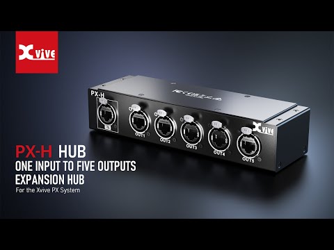PX-H: The Ultimate Solution for Multi-Musician Monitoring