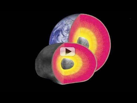 Vesta: Asteroid or Dwarf Planet? | Video - UCVTomc35agH1SM6kCKzwW_g