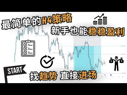 📈【最简单的H4交易策略】寻找趋势 → 进场直接！新手也能轻松盈利！💰