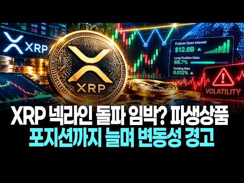 <strong>파생상품</strong> 포지션까지 늘며 변동성 경고