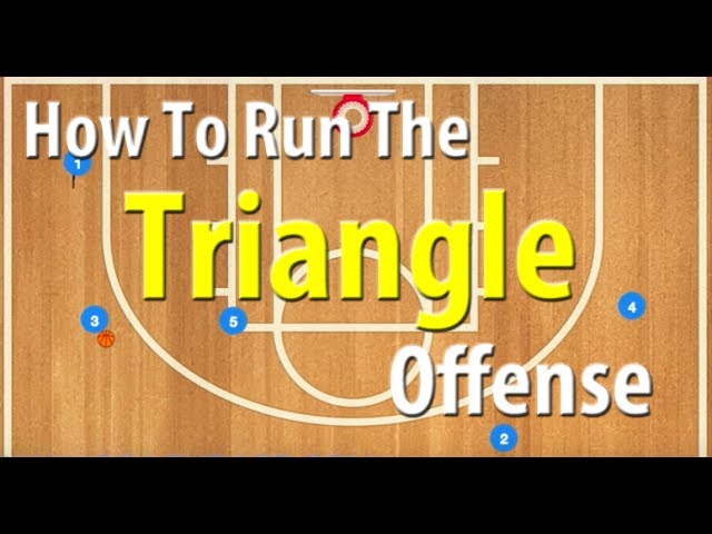 How to Run the Triangle Offense in Basketball