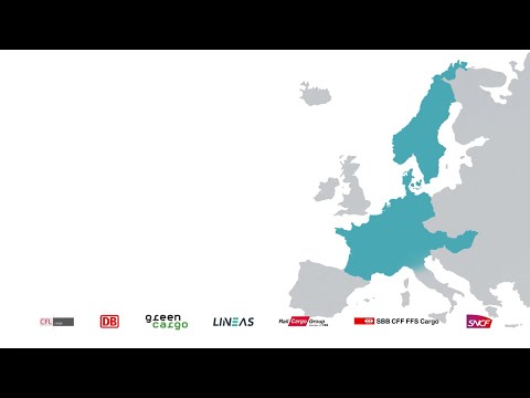 Xrail – Europeiskt samarbete