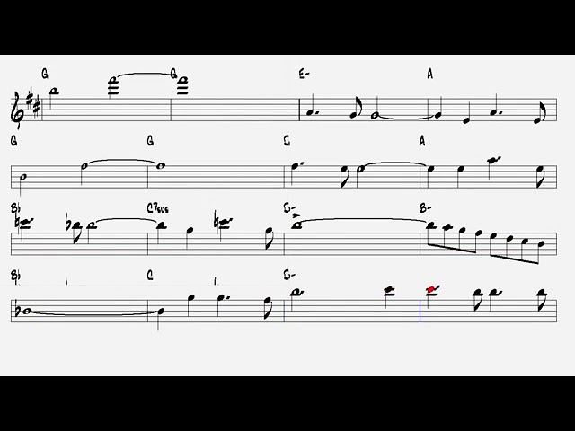 Alto Saxophone Sheet Music for Phantom of the Opera