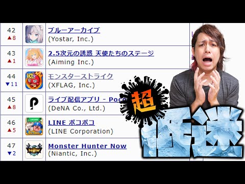 【モンスト】セルラン44位...今売り上げがヤバイ...じゃあ課金するしかないよね【ぎこちゃん】