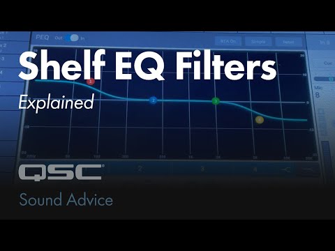 Shelf EQ Filters