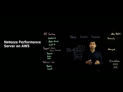 Netezza Performance Server on AWS | Amazon Web Services
