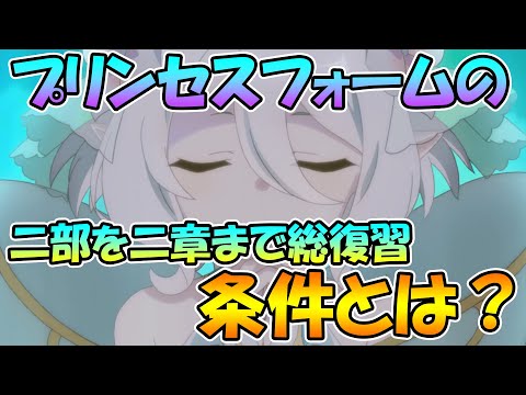 プリンセスコネクト Re Dive Gg アンテナ