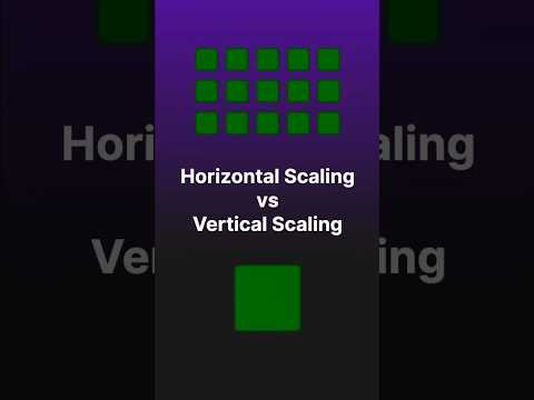 Horizontal vs Vertical Scaling #technicalinterview #coding #programming