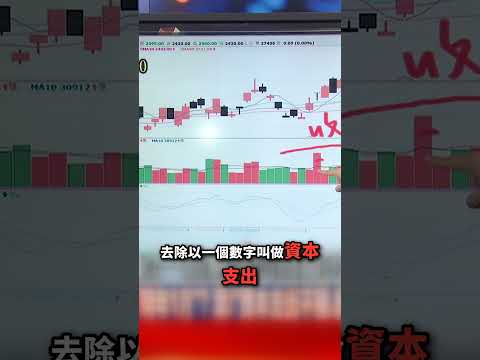 葉子暘：「資本支出不變、營收大增」將決定波段命<strong>運</strong>！@TaiwanLBJnews        #short