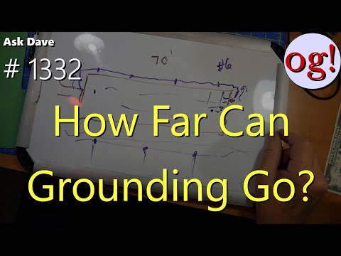 How Far Can Grounding Go? (#1332)