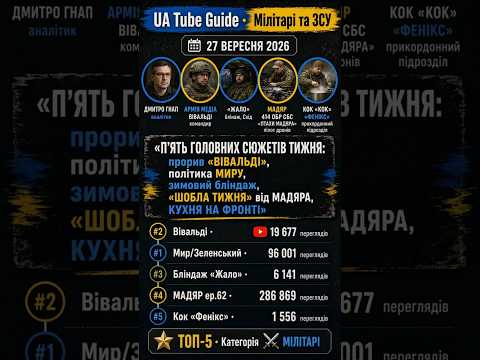 Мілітарі · Мілітарі 27.09