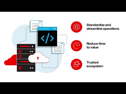 Mulesoft and Red Hat OpenShift solution