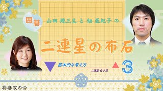 白が小目に打ってきた場合の布石を考えます