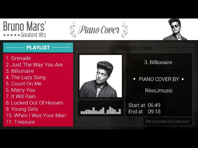 The Best of Bruno Mars: An Instrumental Playlist