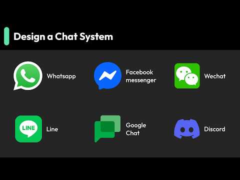 FAANG System Design Interview: Design A Chat System (WhatsApp, Facebook Messenger, Discord, Slack)